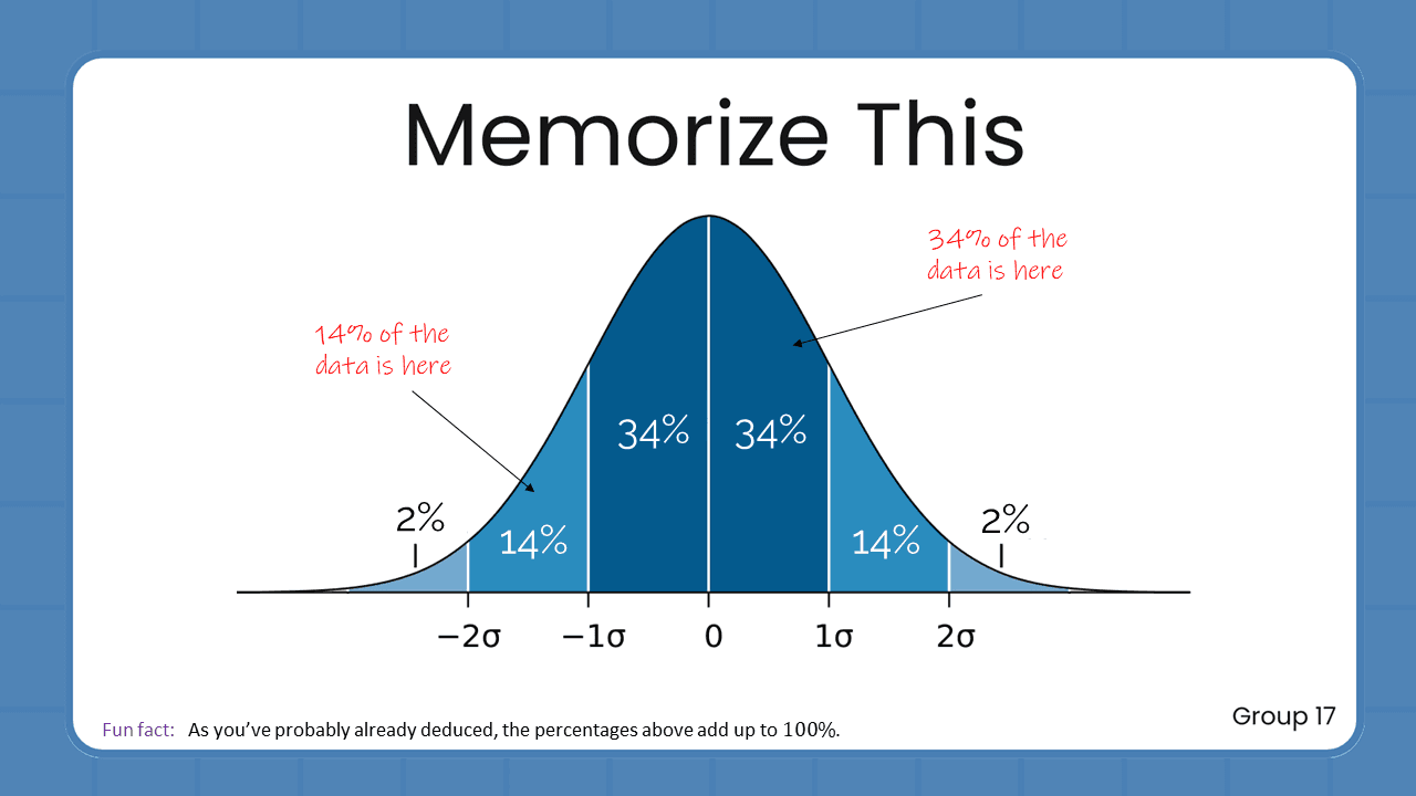 Quant Flashcards Group 17 - Memorize This