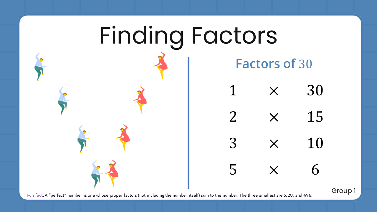 Quant Flashcards Group 1 - Finding Factors