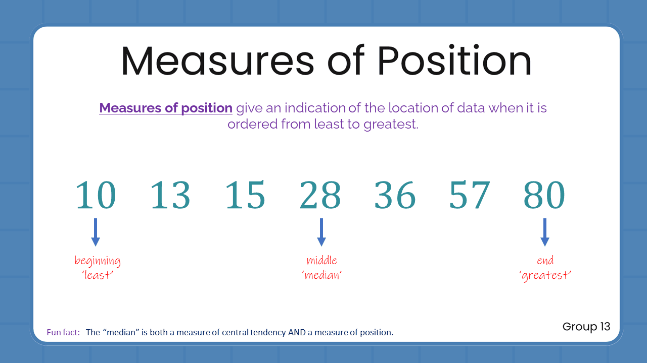 Quant Flashcards Group 13 - Measures of Position