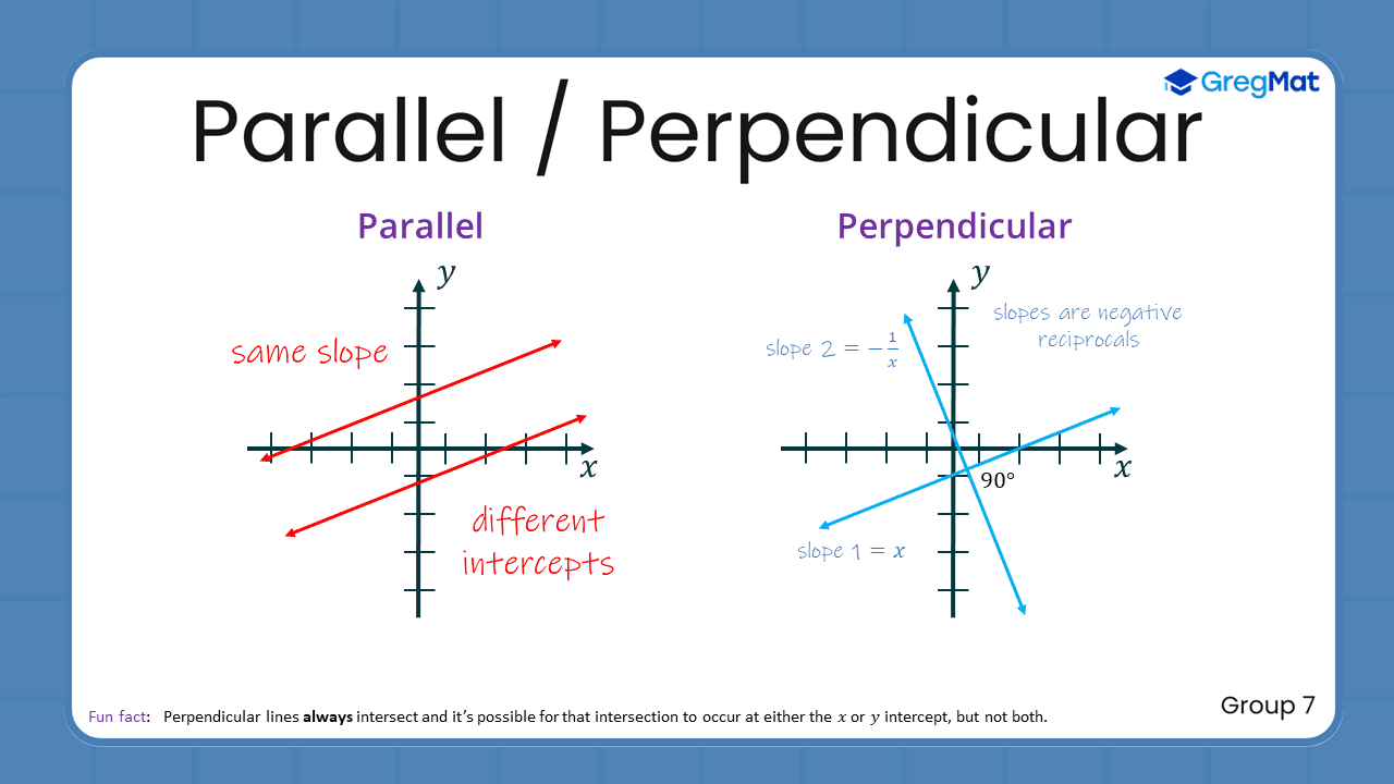 Quant Flashcards Group 7 - Parallel / Perpendicular