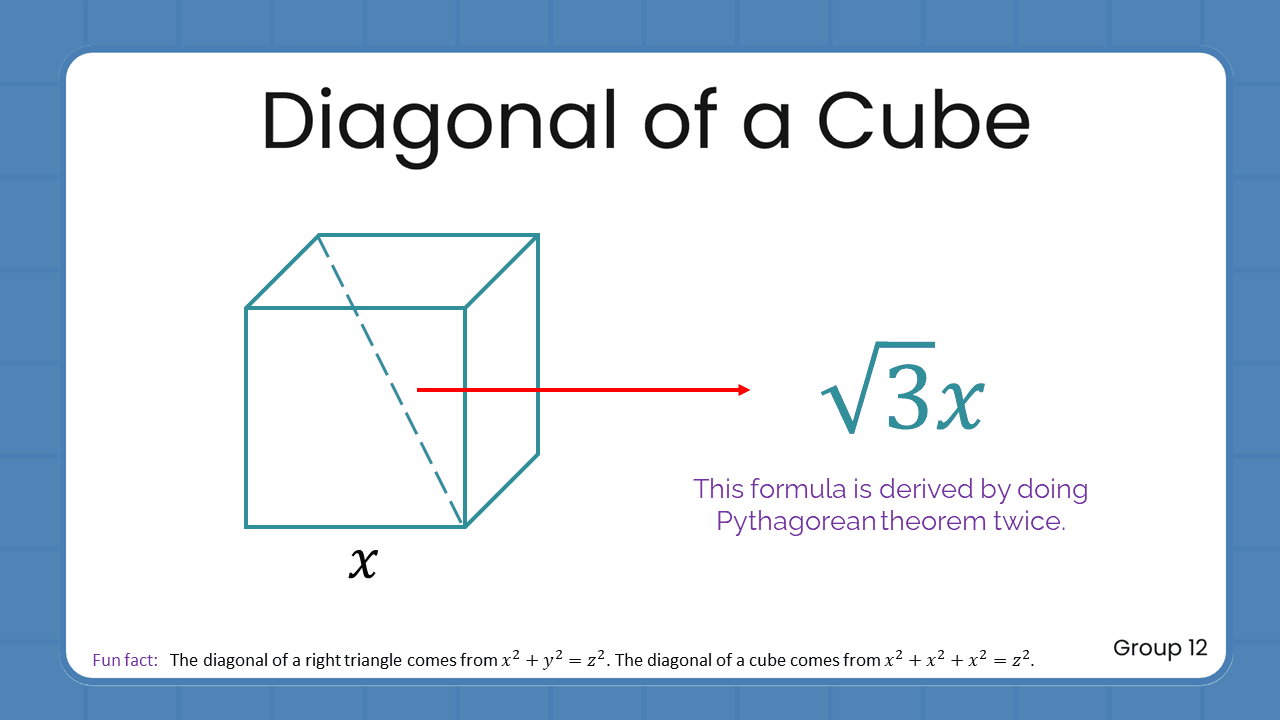 Quant Flashcards Group 12 - Diagonal of a Cube