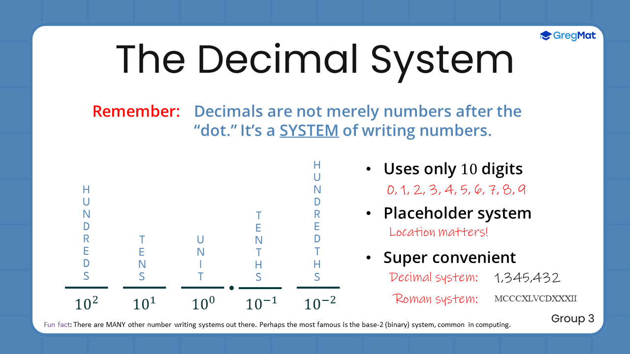 Quant Flashcards Group 3 - The Decimal System