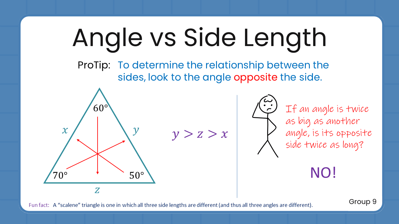 Quant Flashcards Group 9 - Angle vs Side Length
