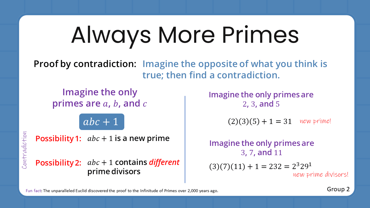 Quant Flashcards Group 2 - Always More Primes