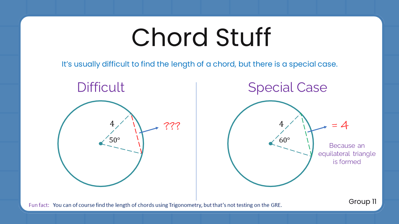 Quant Flashcards Group 11 - Chord Stuff