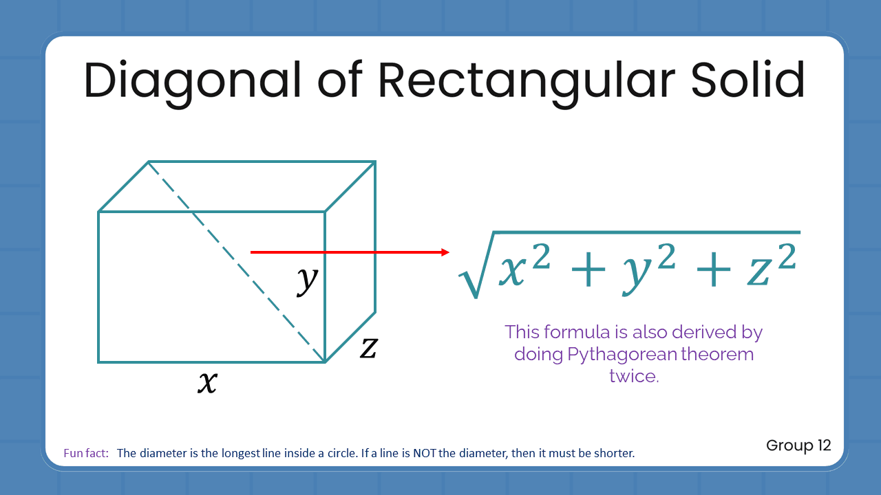 Quant Flashcards Group 12 - Diagonal of a Rectangular Solid
