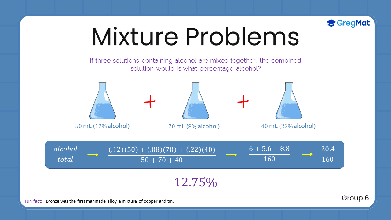 Quant Flashcards Group 6 - Mixture Problems
