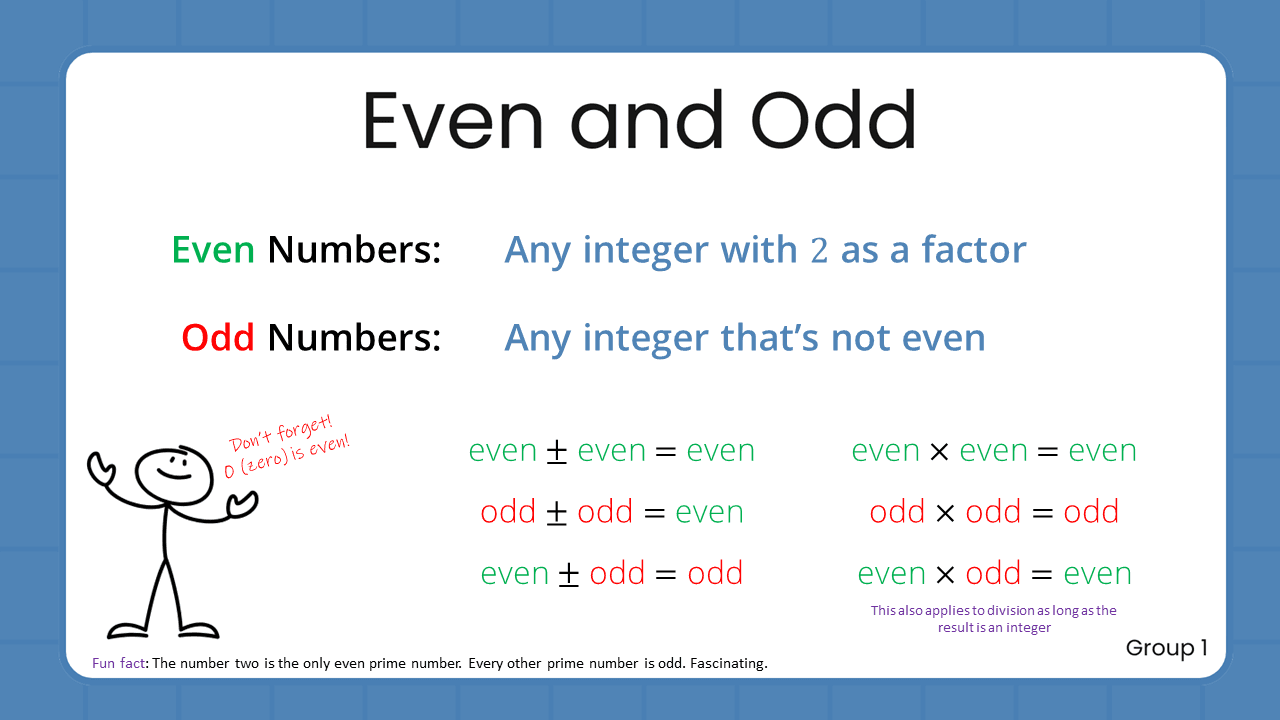 Quant Flashcards Group 1 - Even and Odd