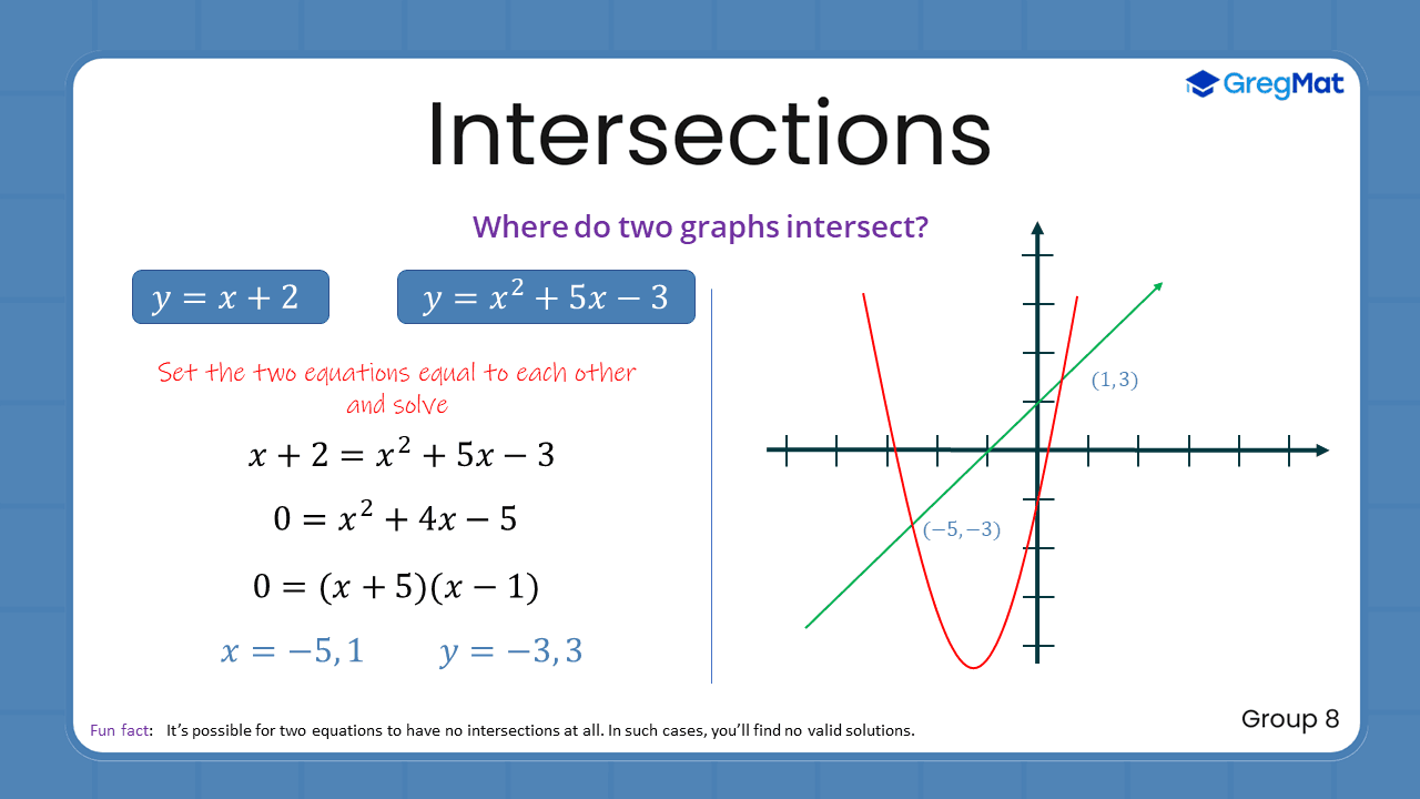 Quant Flashcards Group 8 - Intersections
