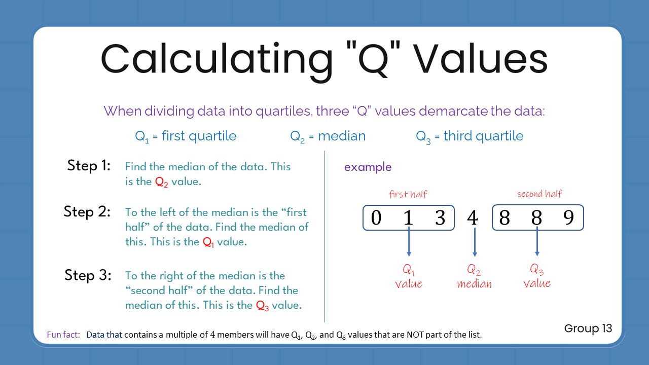 Quant Flashcards Group 13 - Calculating "Q" Values