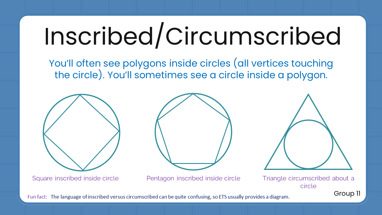 Quant Flashcards Group 11 - Inscribed/Circumscribed