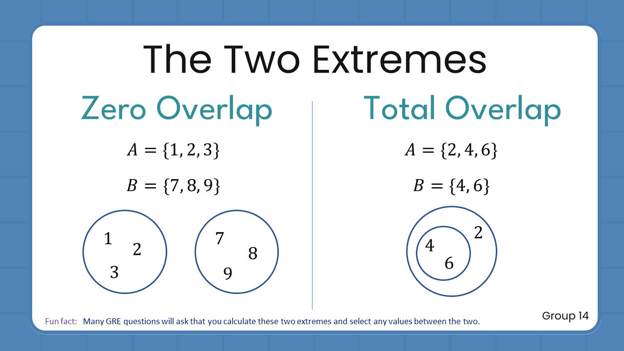 Quant Flashcards Group 14 - The Two Extremes