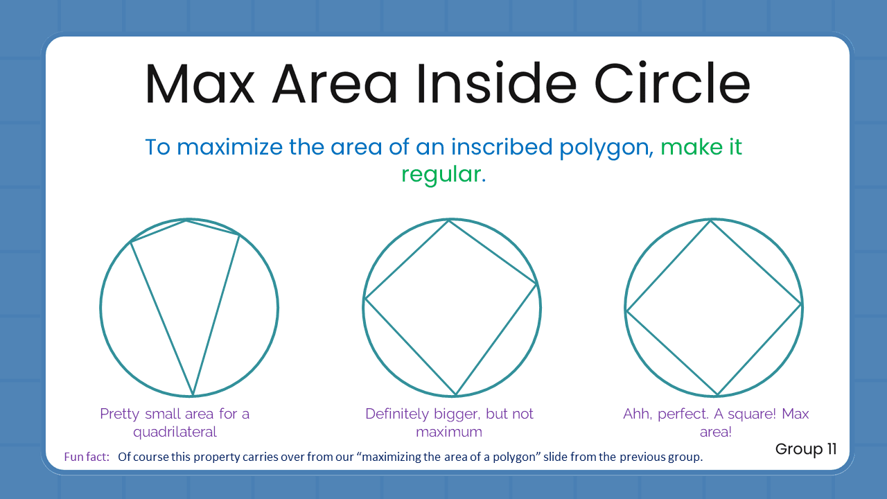 Quant Flashcards Group 11 - Max Area Inside Circle