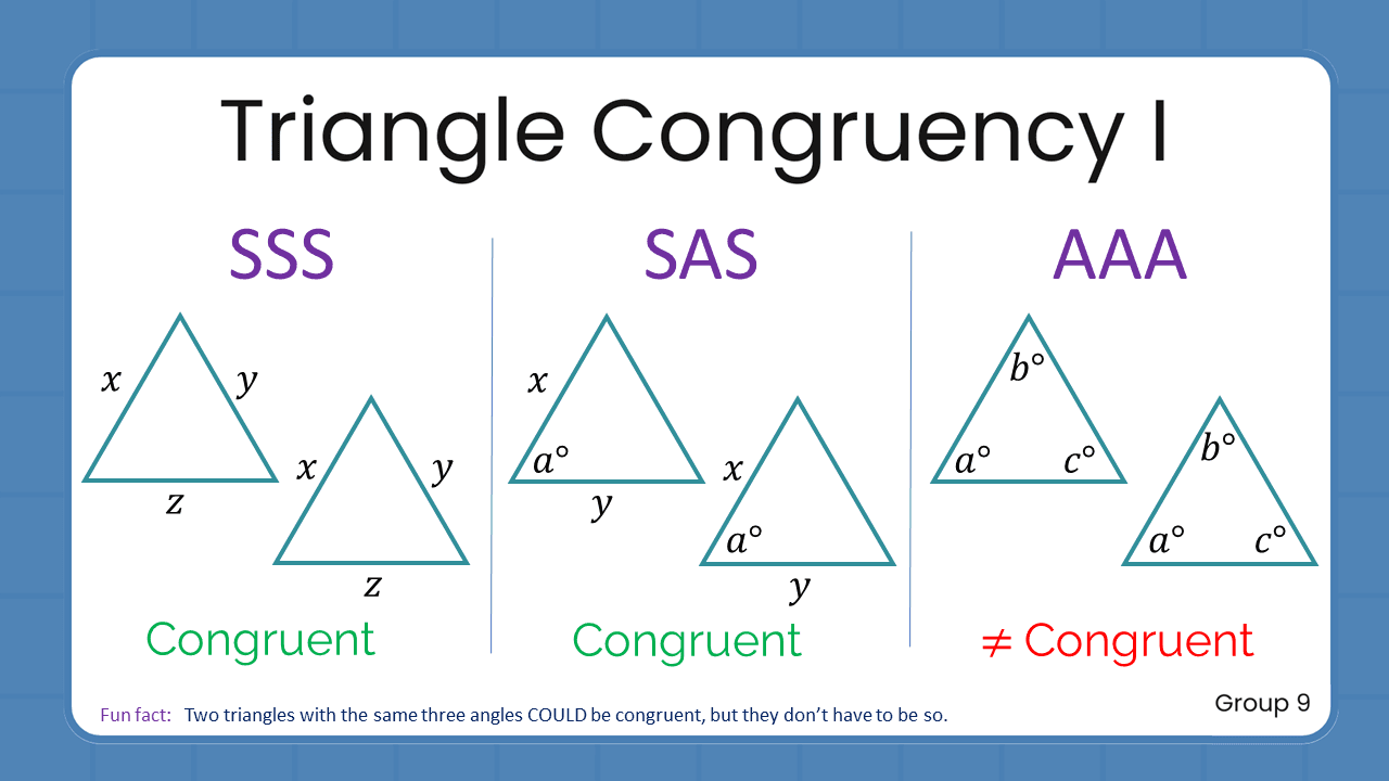 Quant Flashcards Group 9 - Triangle Congruency I