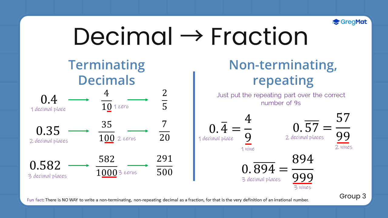 Quant Flashcards Group 3 - Decimal to Fraction