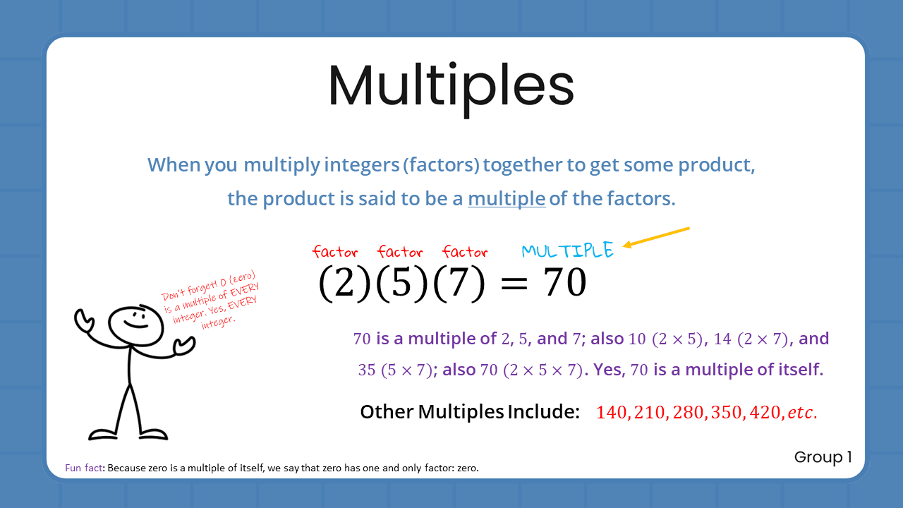 Quant Flashcards Group 1 - Multiples