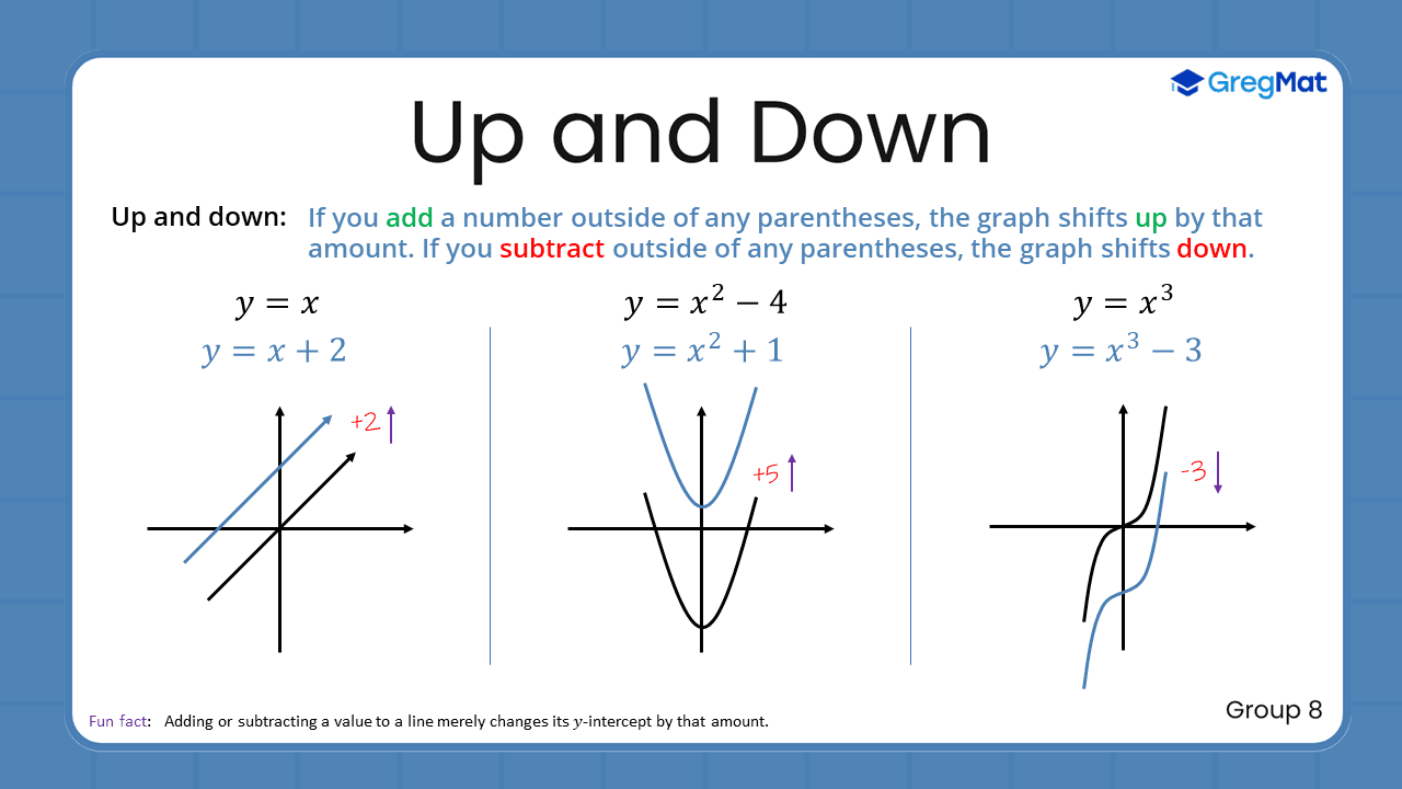 Quant Flashcards Group 8 - Up and Down