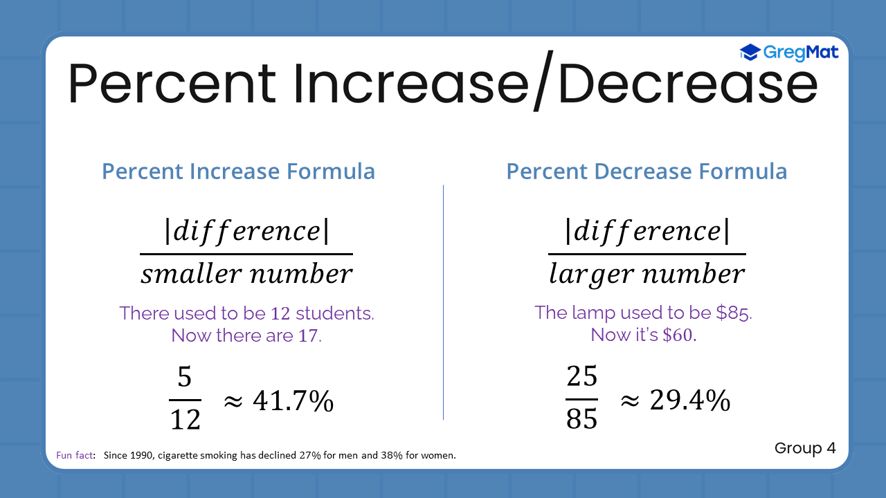 Quant Flashcards Group 4 - Percent Increase/Decrease