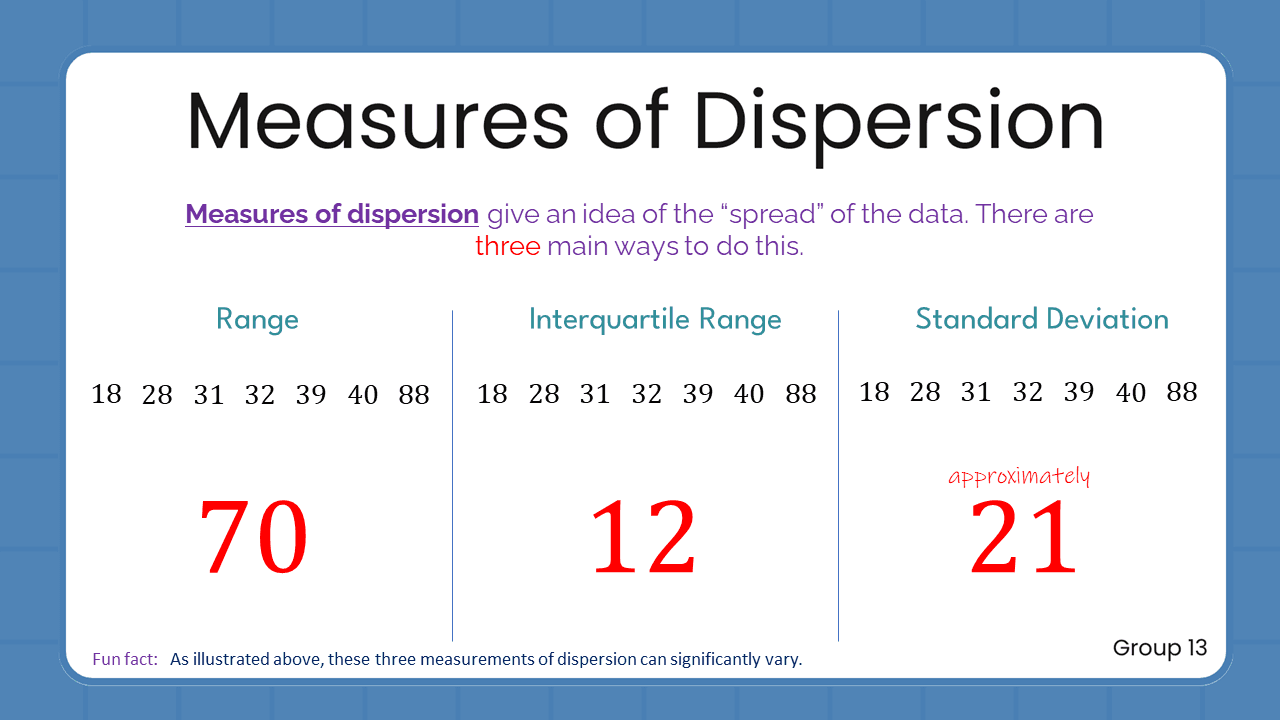 Quant Flashcards Group 13 - Measures of Dispersion