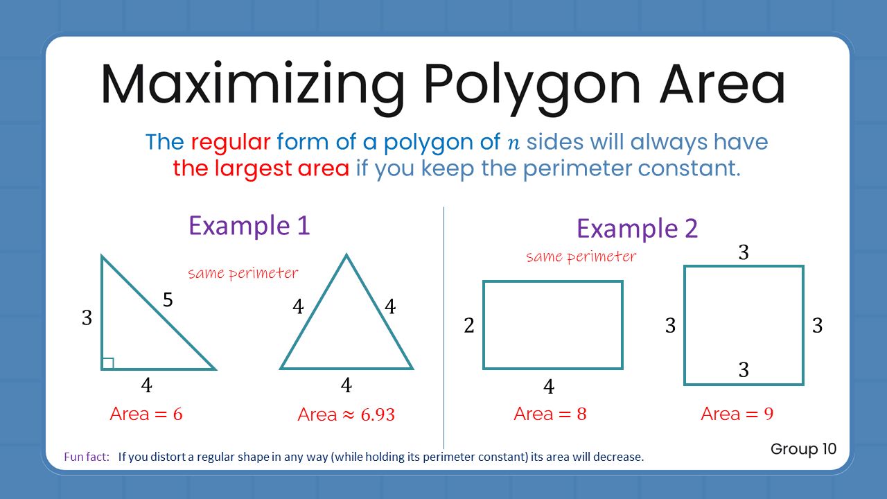 Quant Flashcards Group 10 - Maximizing Polygon Area