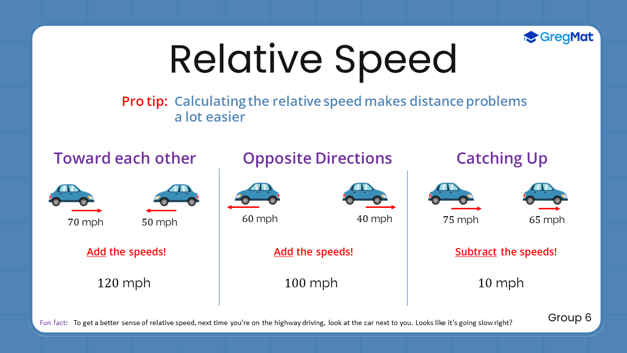 Quant Flashcards Group 6 - Relative Speed