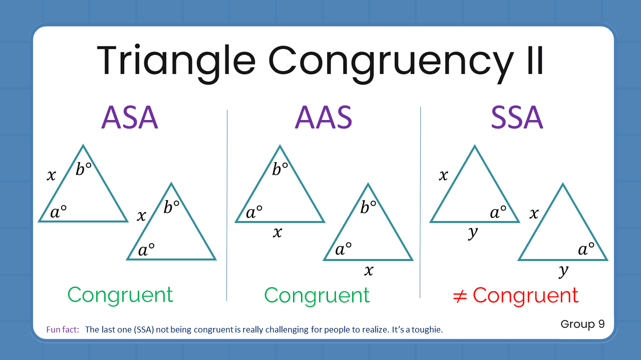 Quant Flashcards Group 9 - Triangle Congruency II