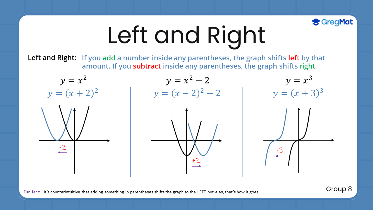 Quant Flashcards Group 8 - Left and Right