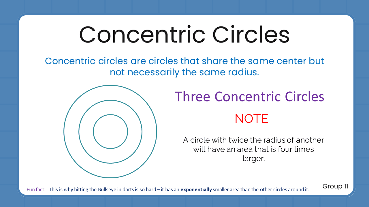 Quant Flashcards Group 11 - Concentric Circles