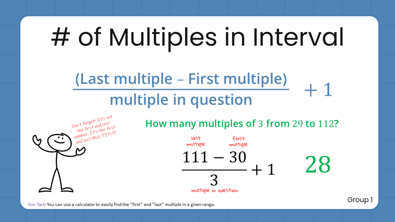 Quant Flashcards Group 1 - Number of Multiples in an Interval