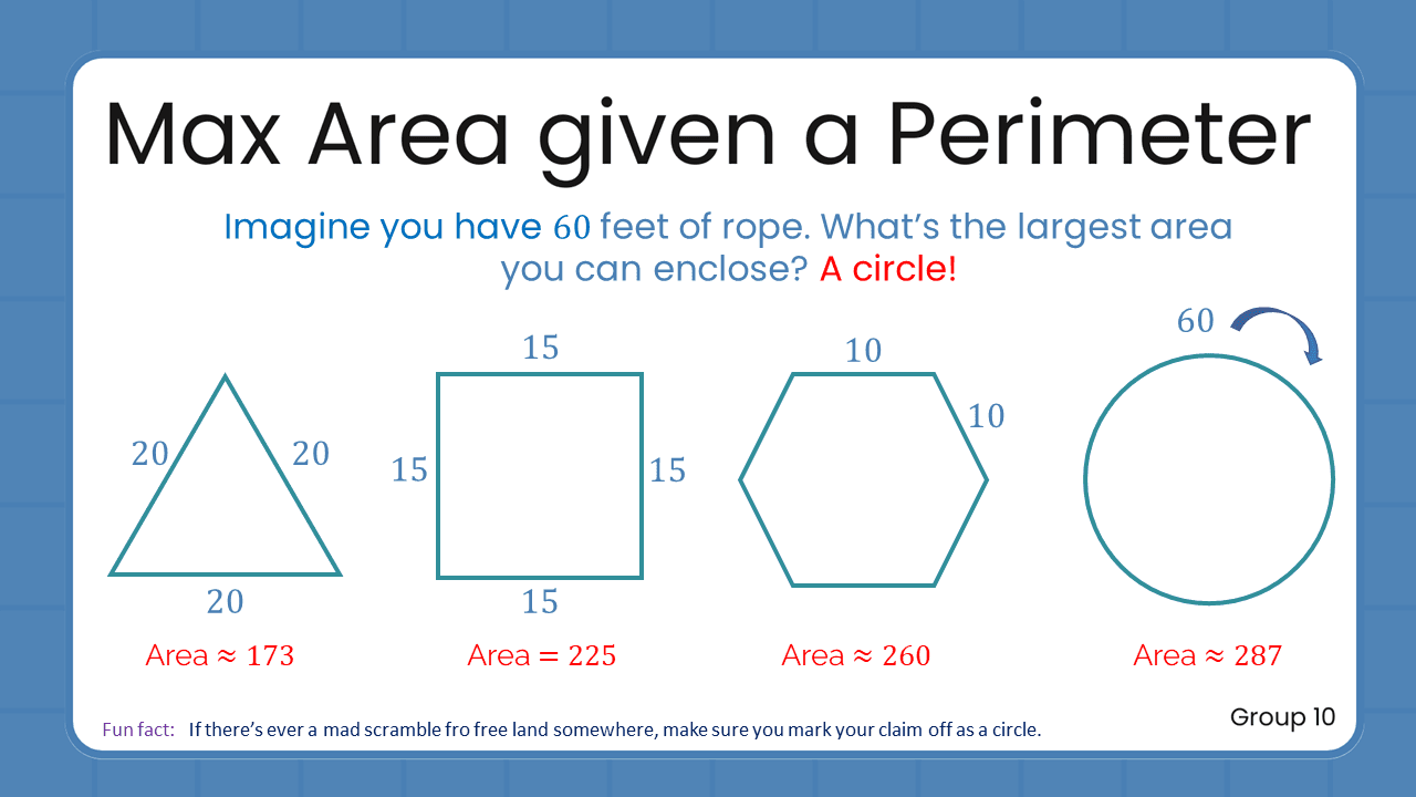 Quant Flashcards Group 10 - Max Area given a Perimeter