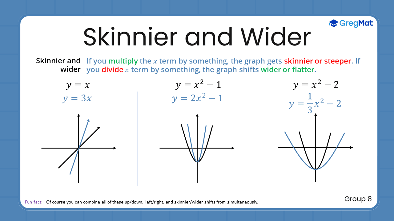 Quant Flashcards Group 8 - Skinnier and Wider