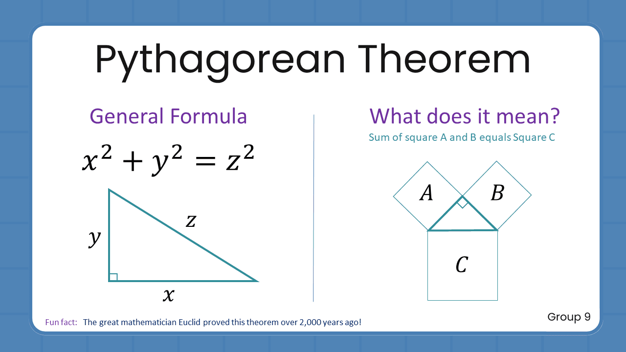 Quant Flashcards Group 9 - Pythagorean Theorem