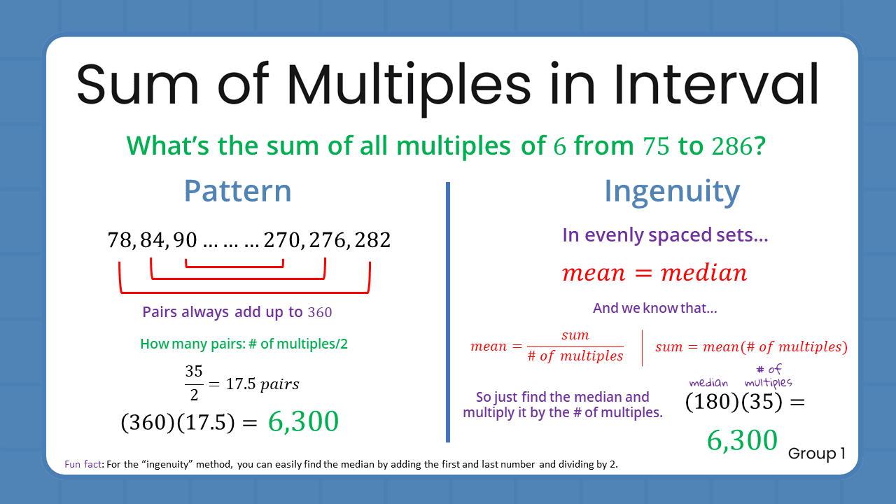 Quant Flashcards Group 1 - Sum of Multiples in an Interval