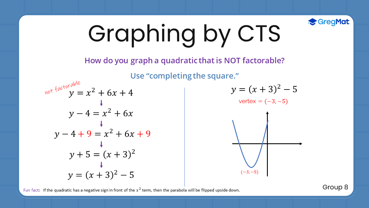 Quant Flashcards Group 8 - Graphing by Completing the Square