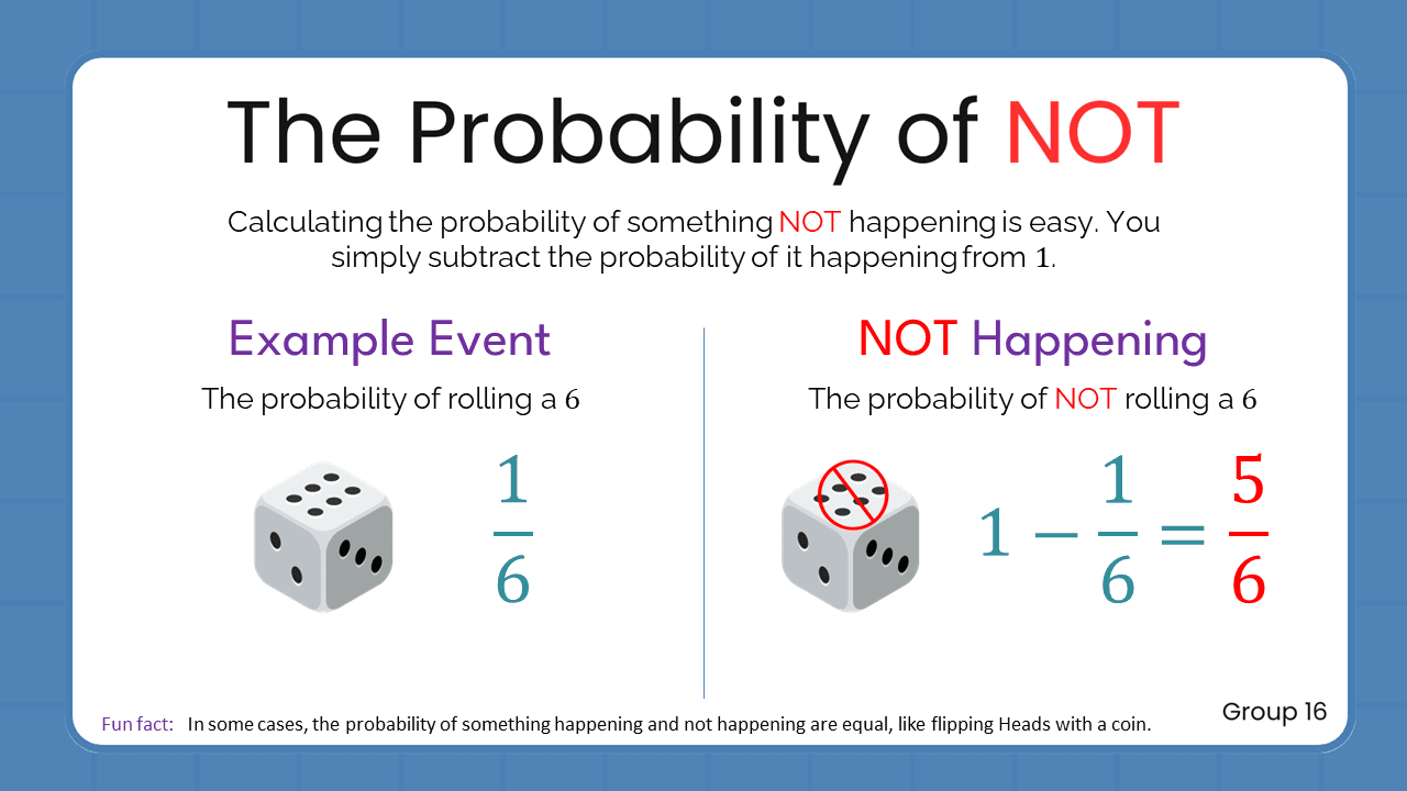 Quant Flashcards Group 16 - The Probability of NOT