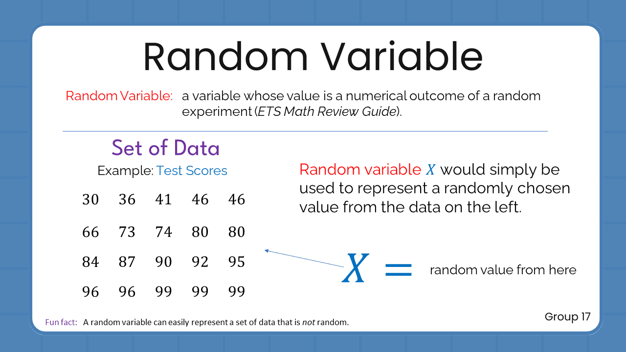 Quant Flashcards Group 17 - Random Variable