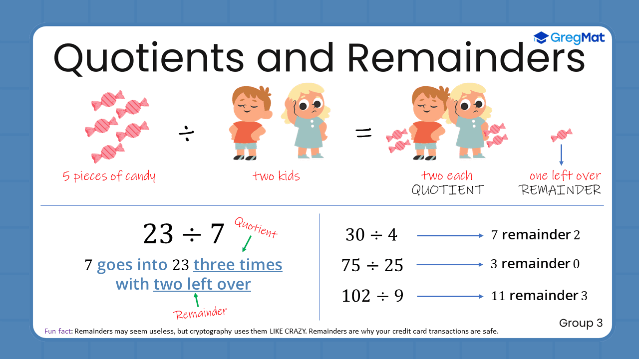 Quant Flashcards Group 3 - Quotients and Remainders