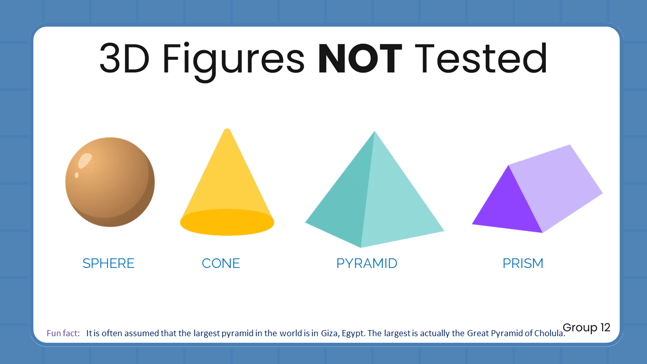 Quant Flashcards Group 12 - 3D Figures Not Tested