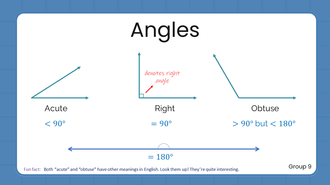 Quant Flashcards Group 9 - Angles