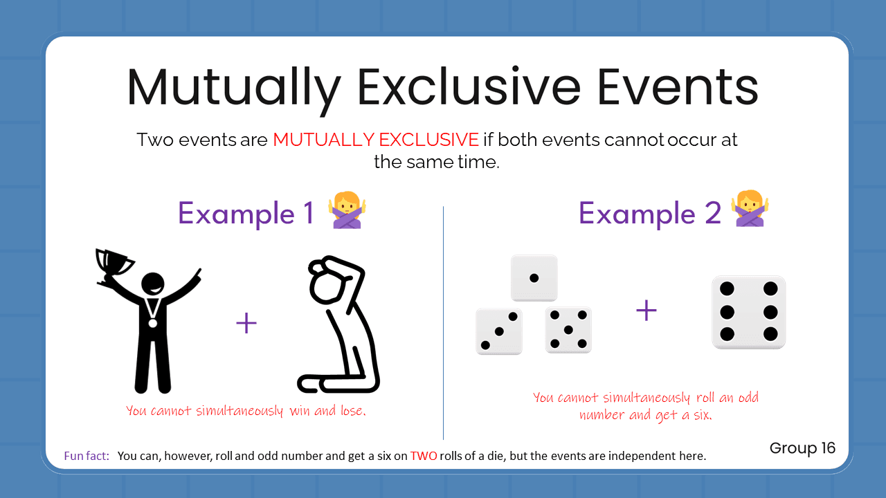 Quant Flashcards Group 16 - Mutually Exclusive Events