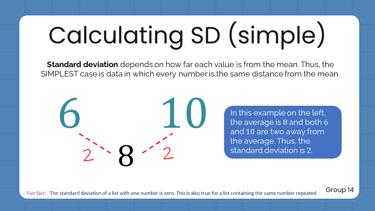 Quant Flashcards Group 14 - Calculating SD (simple)