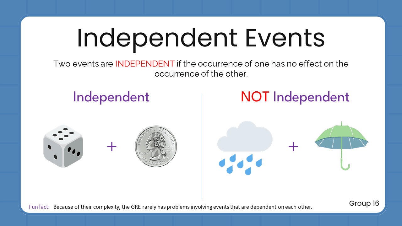 Quant Flashcards Group 16 - Independent Events
