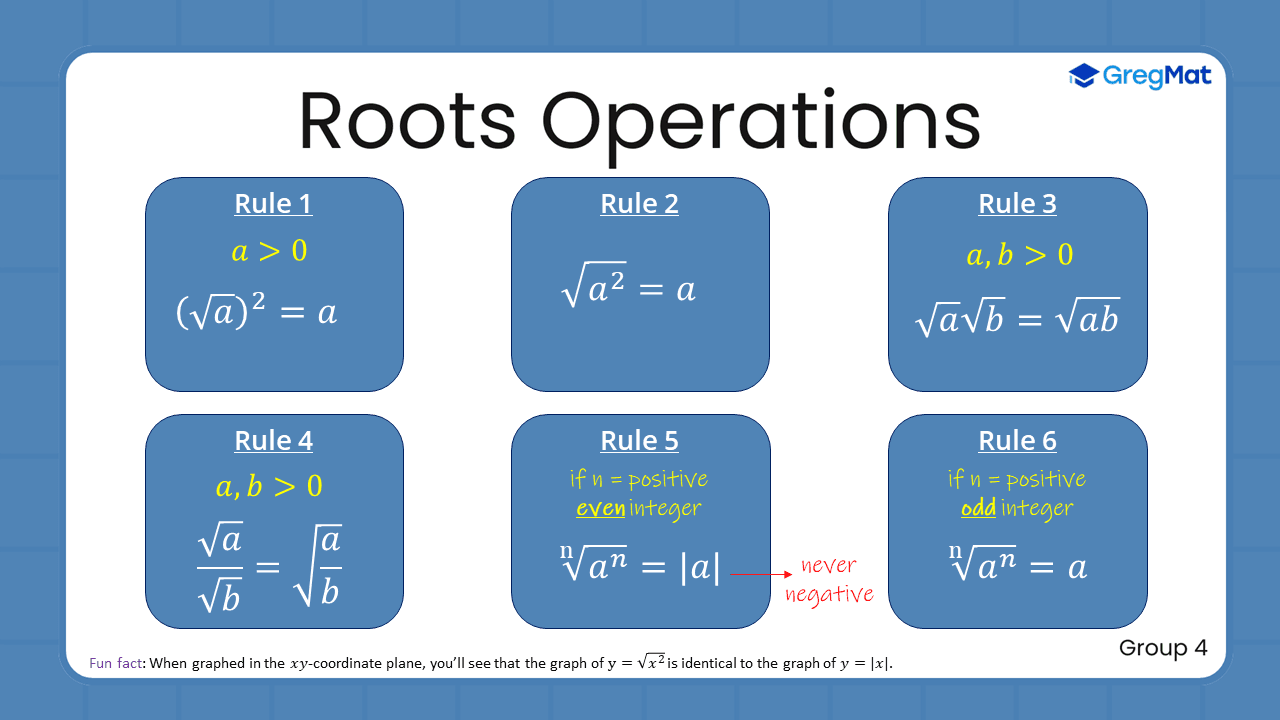 Quant Flashcards Group 4 - Roots Operations