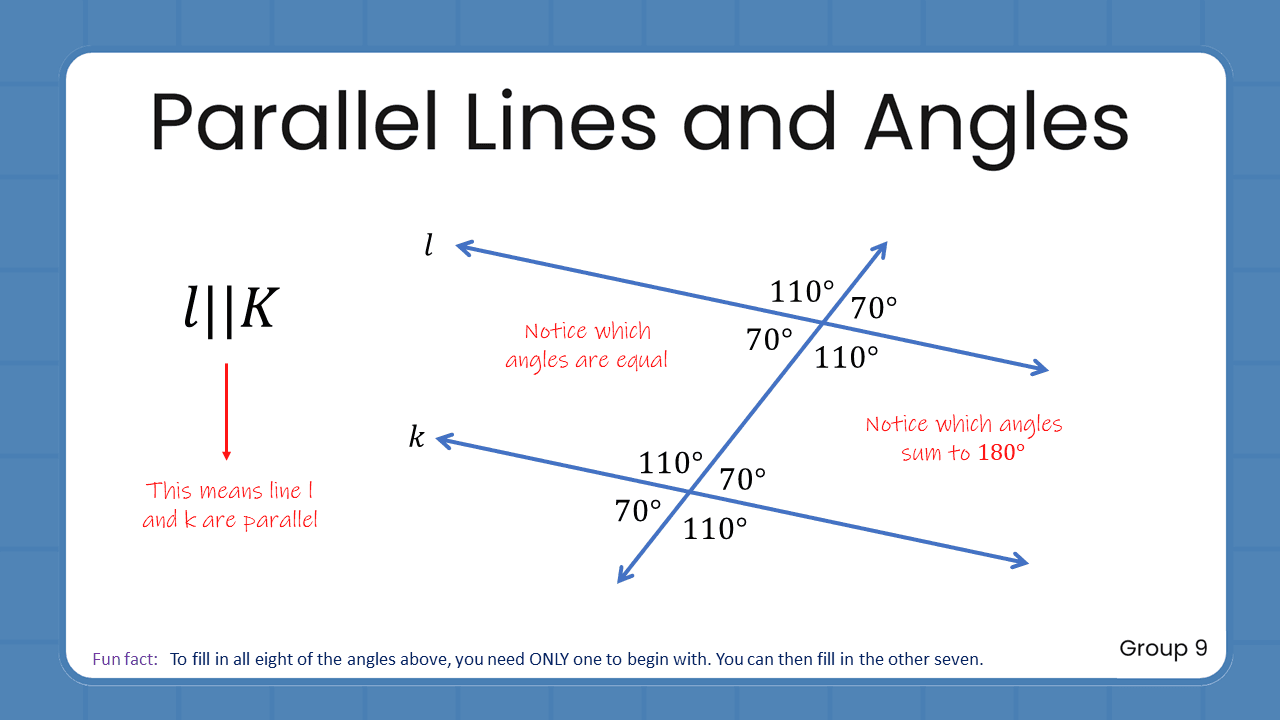 Quant Flashcards Group 9 - Parallel Lines and Angles