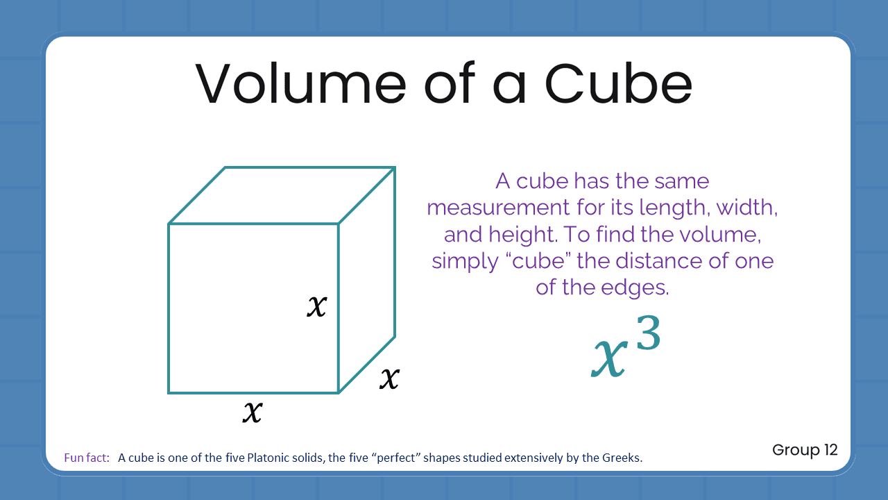 Quant Flashcards Group 12 - Volume of a Cube