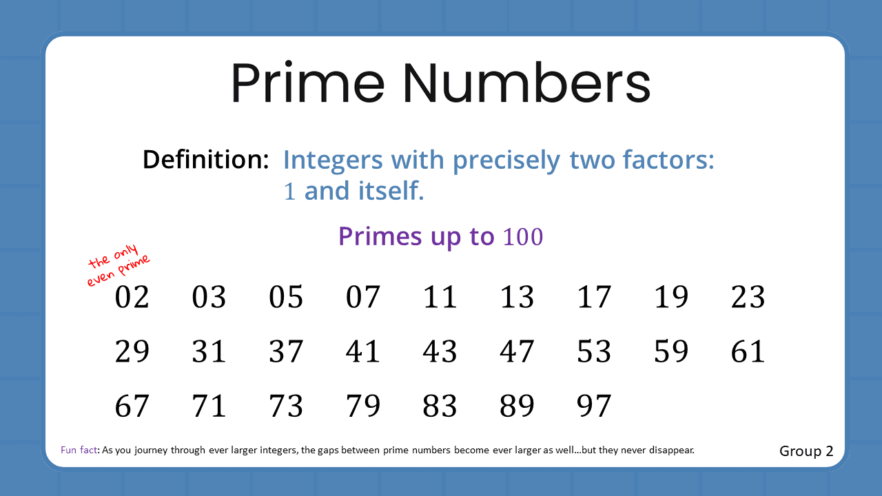 Quant Flashcards Group 2 - Prime Numbers