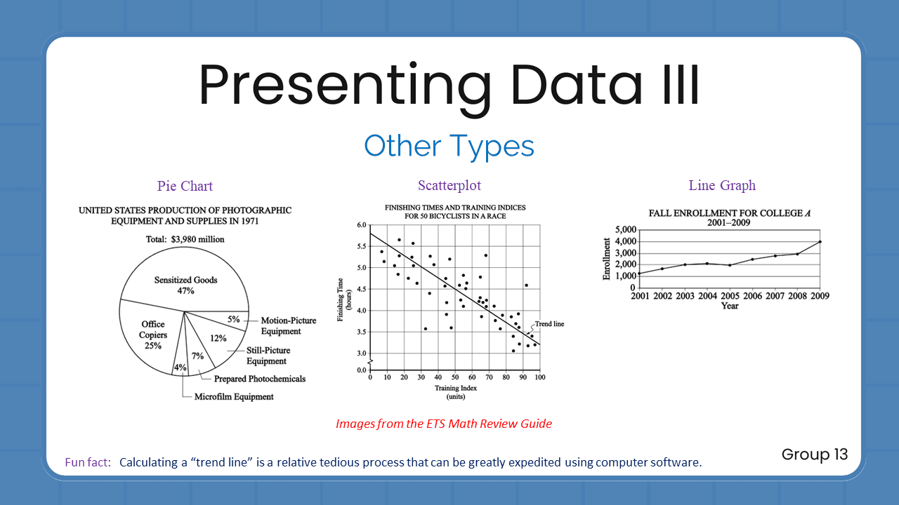 Quant Flashcards Group 13 - Presenting Data III