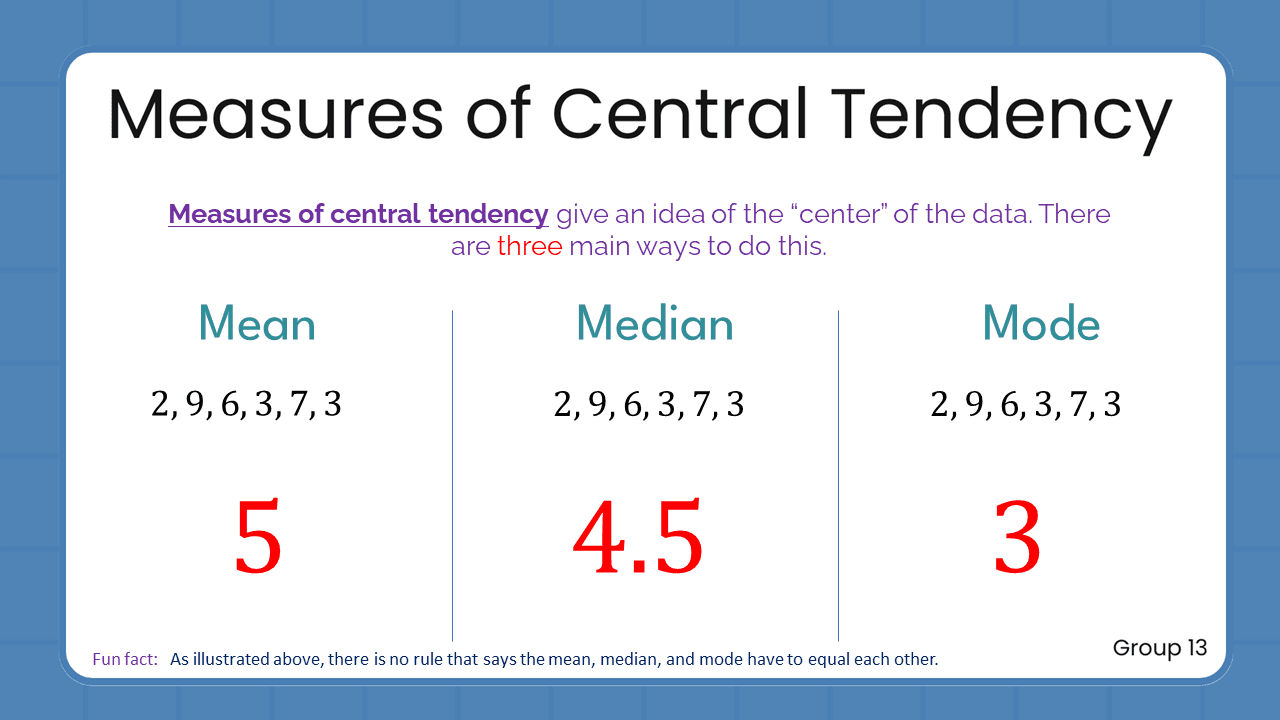 Quant Flashcards Group 13 - Measures of Central Tendency