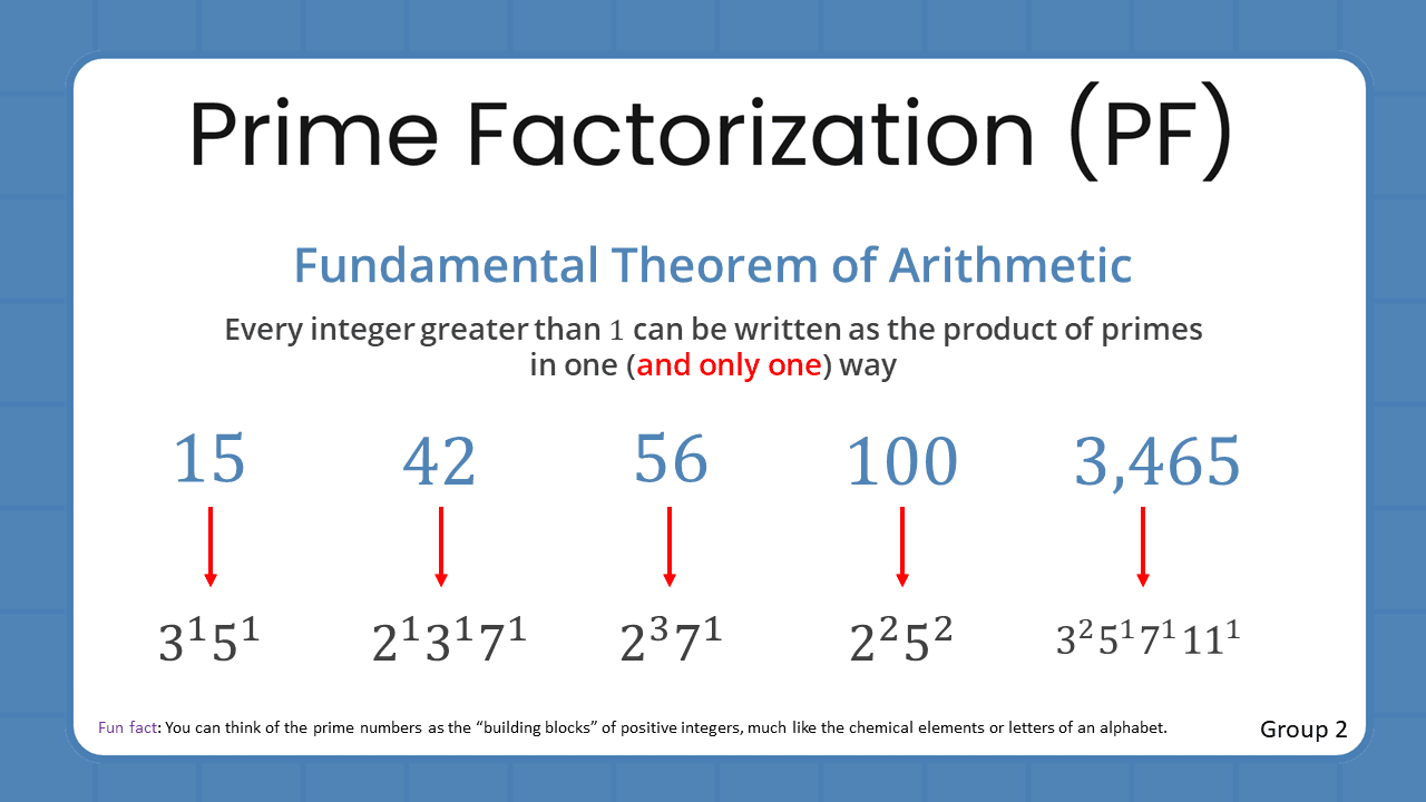 Quant Flashcards Group 2 - Prime Factorization