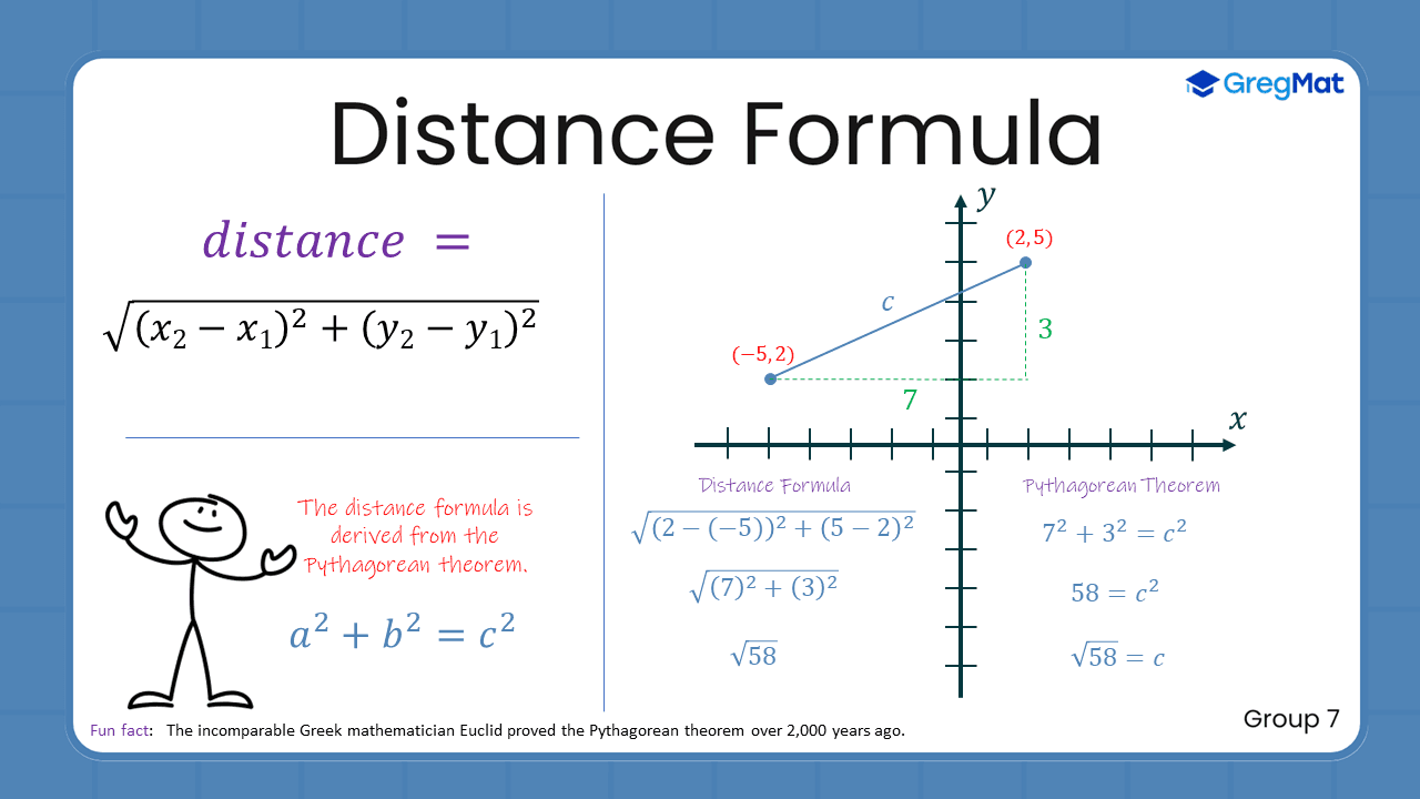 Quant Flashcards Group 7 - Distance Formula